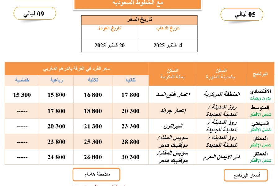  omrah MAWLID  2025 with Travia Voyages